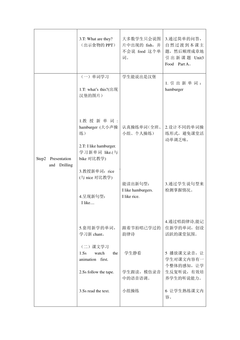 闽教版三年级下册Unit 3 Food-Part A-教案、教学设计-公开课-(配套课件编号：7009e).doc_第2页