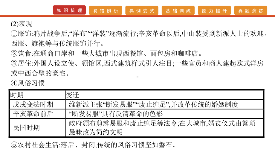 2022届高考历史艺考复习课件：第21讲　中国近现代社会生活的变迁.pptx_第3页