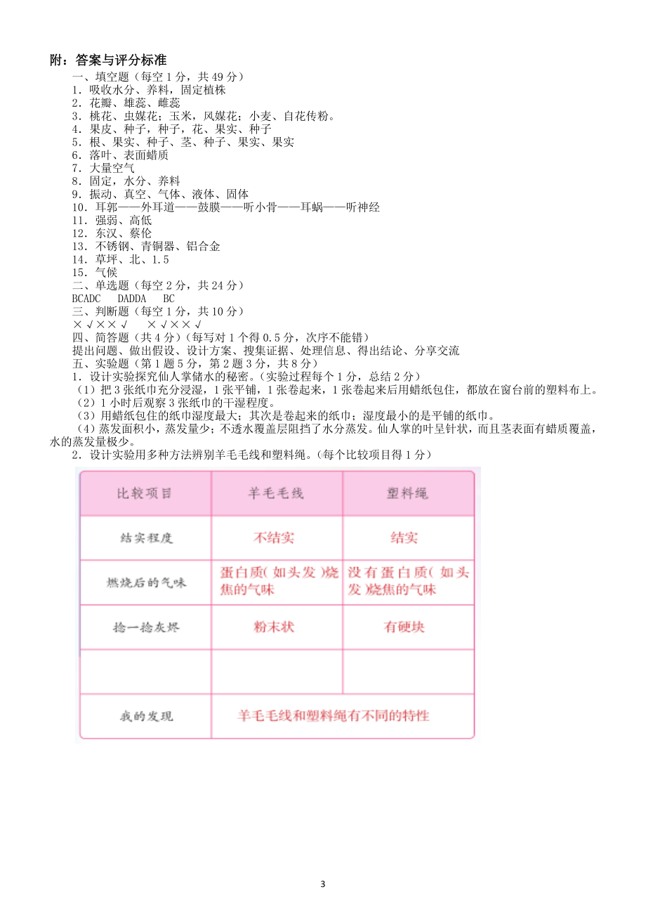 小学科学苏教版三年级下册期末检测题2（附答案）.doc_第3页