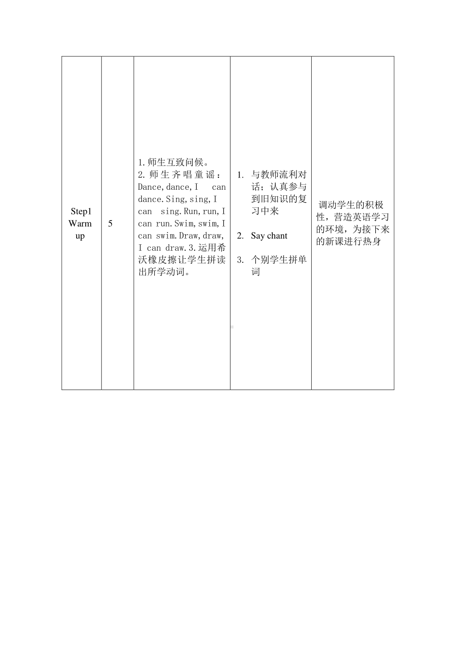 闽教版三年级下册Unit 2 Ability-Part B-教案、教学设计--(配套课件编号：b002b).doc_第2页