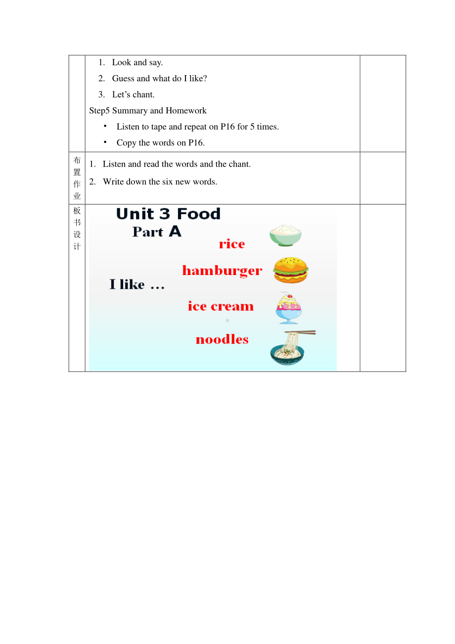 闽教版三年级下册Unit 3 Food-Part A-教案、教学设计-公开课-(配套课件编号：501e0).doc_第2页