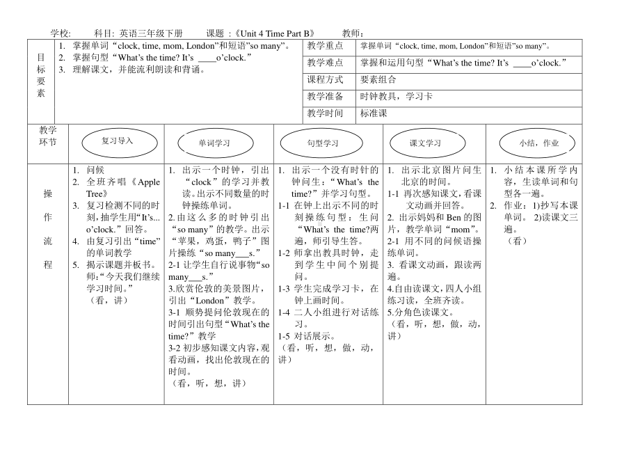 闽教版三年级下册Unit 4 Time-Part B-教案、教学设计--(配套课件编号：b182c).doc_第1页