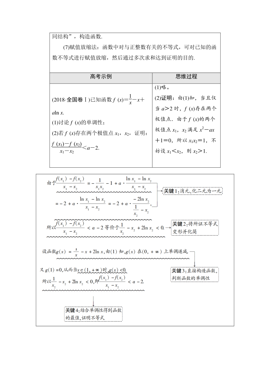 2022届高考（统考版）数学理科一轮复习教学案：第3章 命题探秘1 第1课时　利用导数证明不等式 （含解析）.doc_第2页