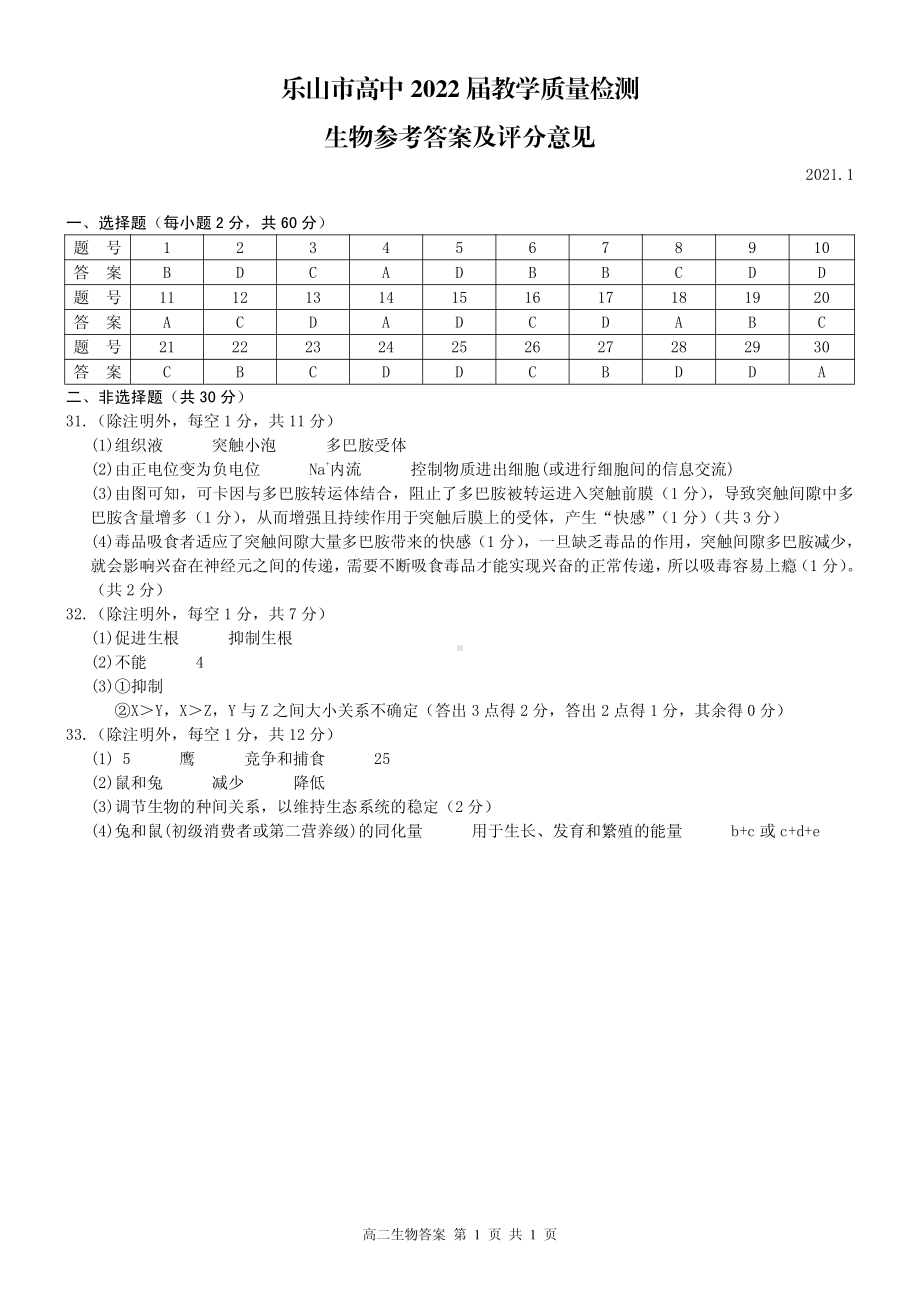 乐山市2020-2021学年高二上学期期末考试生物答案.pdf_第1页