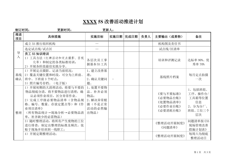 5S实施规划模板(深度).doc_第1页