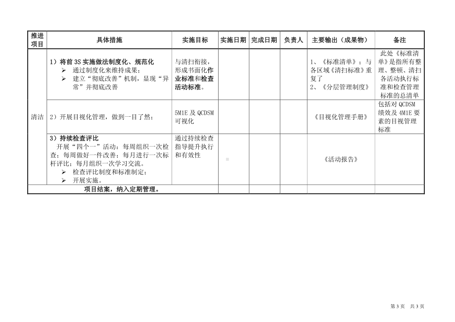 5S实施规划模板(深度).doc_第3页