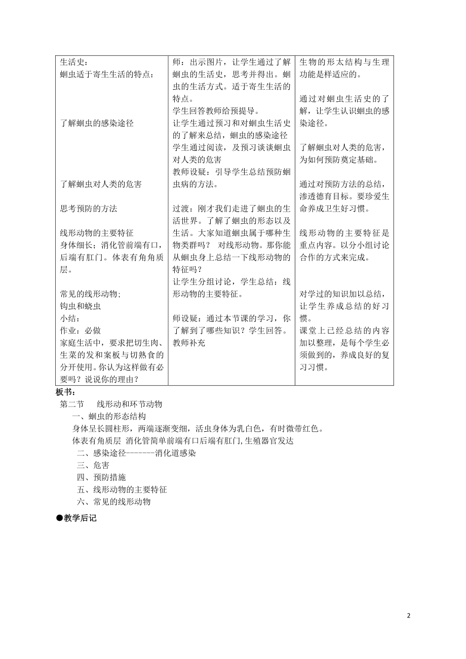 （八上生物人教版教案）第二节 线形动物和环节动物（第一课时）.docx_第2页