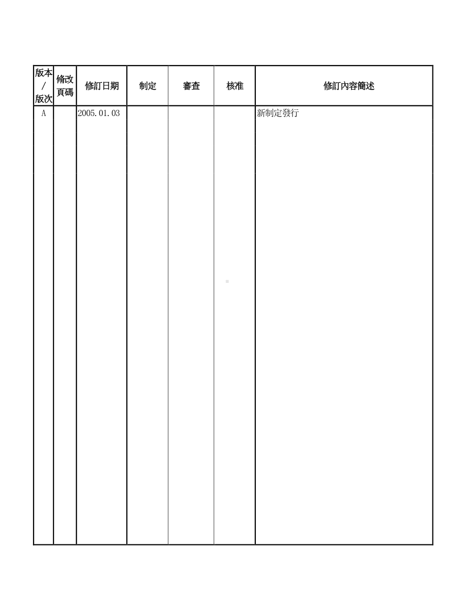 5S活动竞赛办法(精).doc_第2页