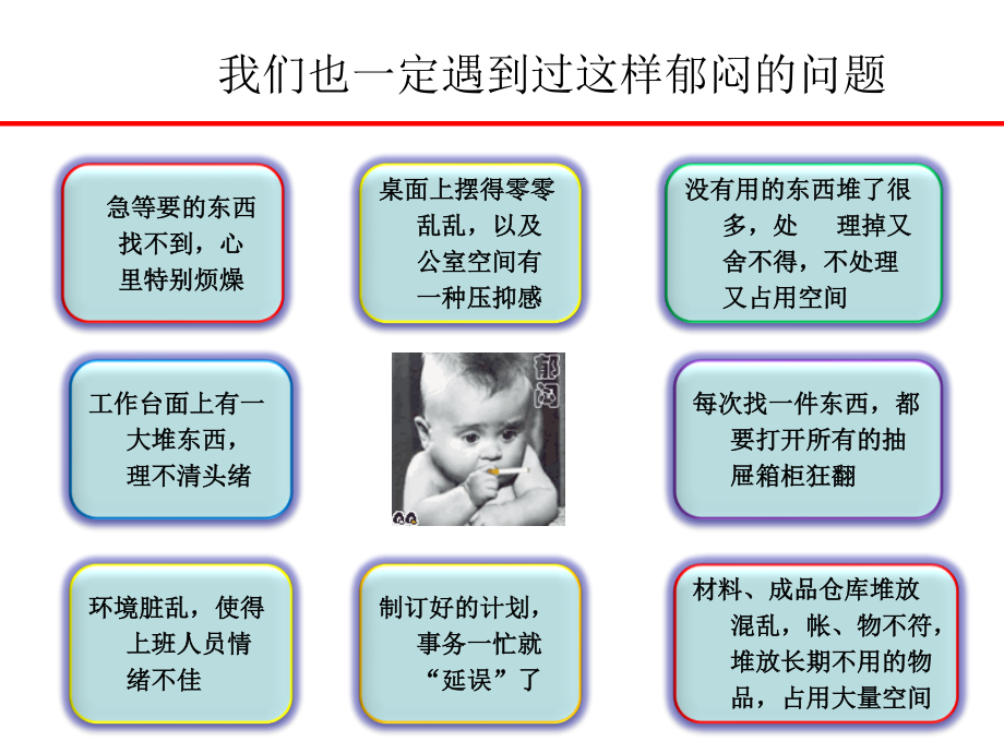 5S培训教材(经典)资料.ppt_第3页