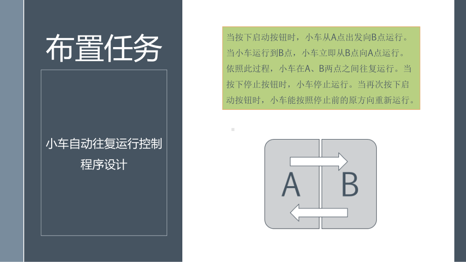 203 小车自动往复运行控制.pptx_第2页