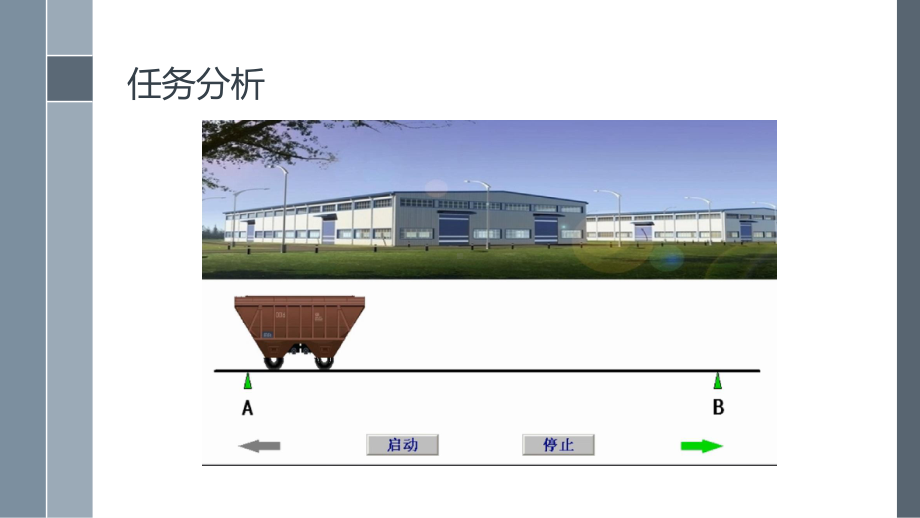 203 小车自动往复运行控制.pptx_第3页