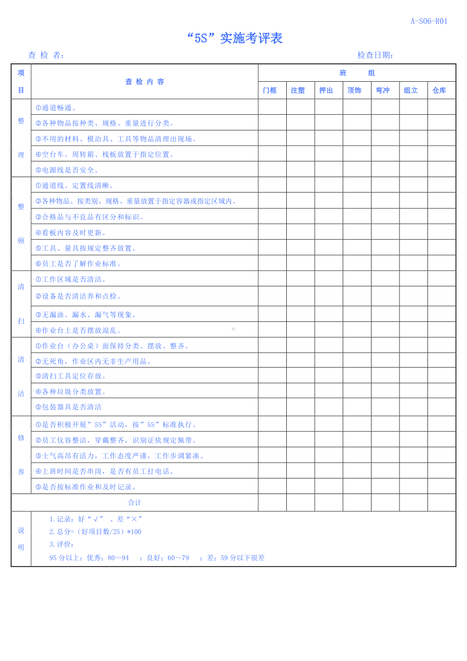 5S检查标准.doc_第3页