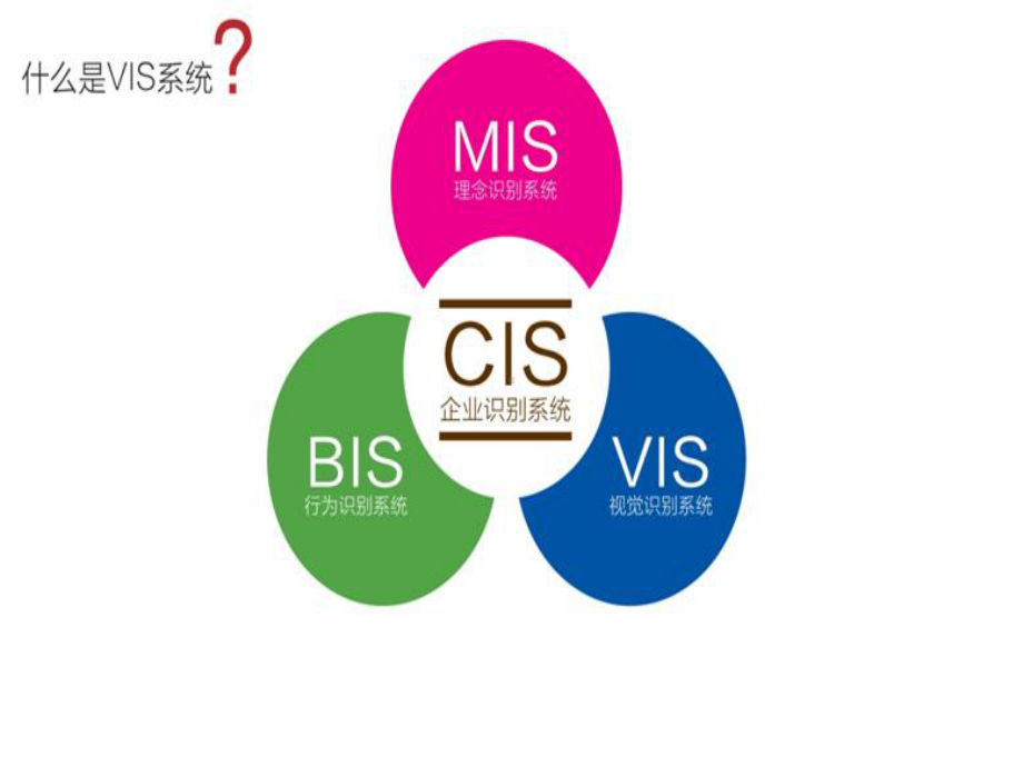 视觉设计系列配套全册教学课件.ppt_第2页