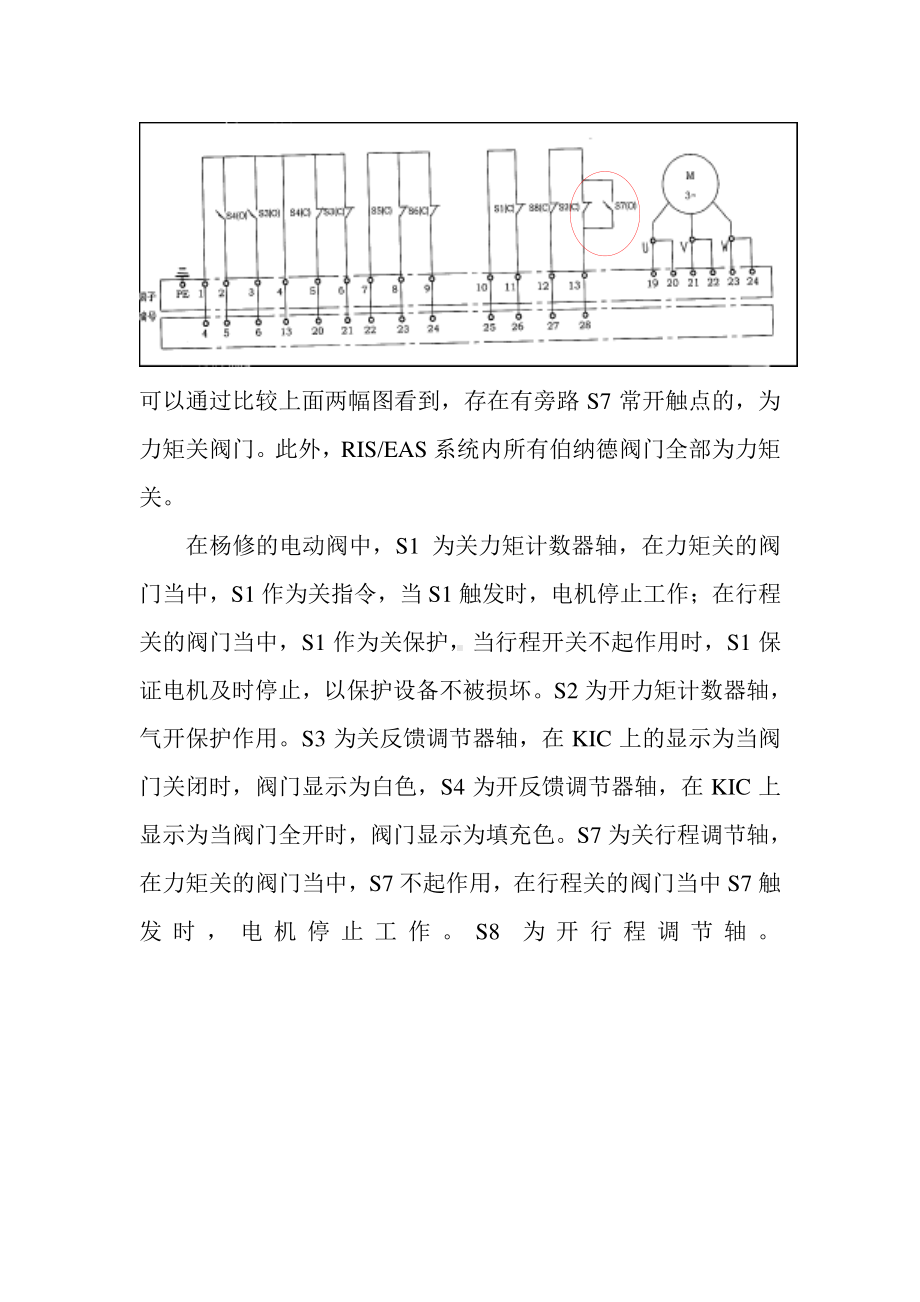 1-杨修和伯纳德现场阀门操作.doc_第2页