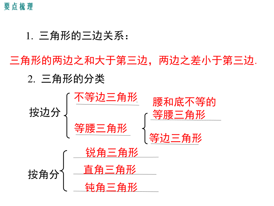 （八年级上册数学课件）第十一章 小结与复习.ppt_第3页