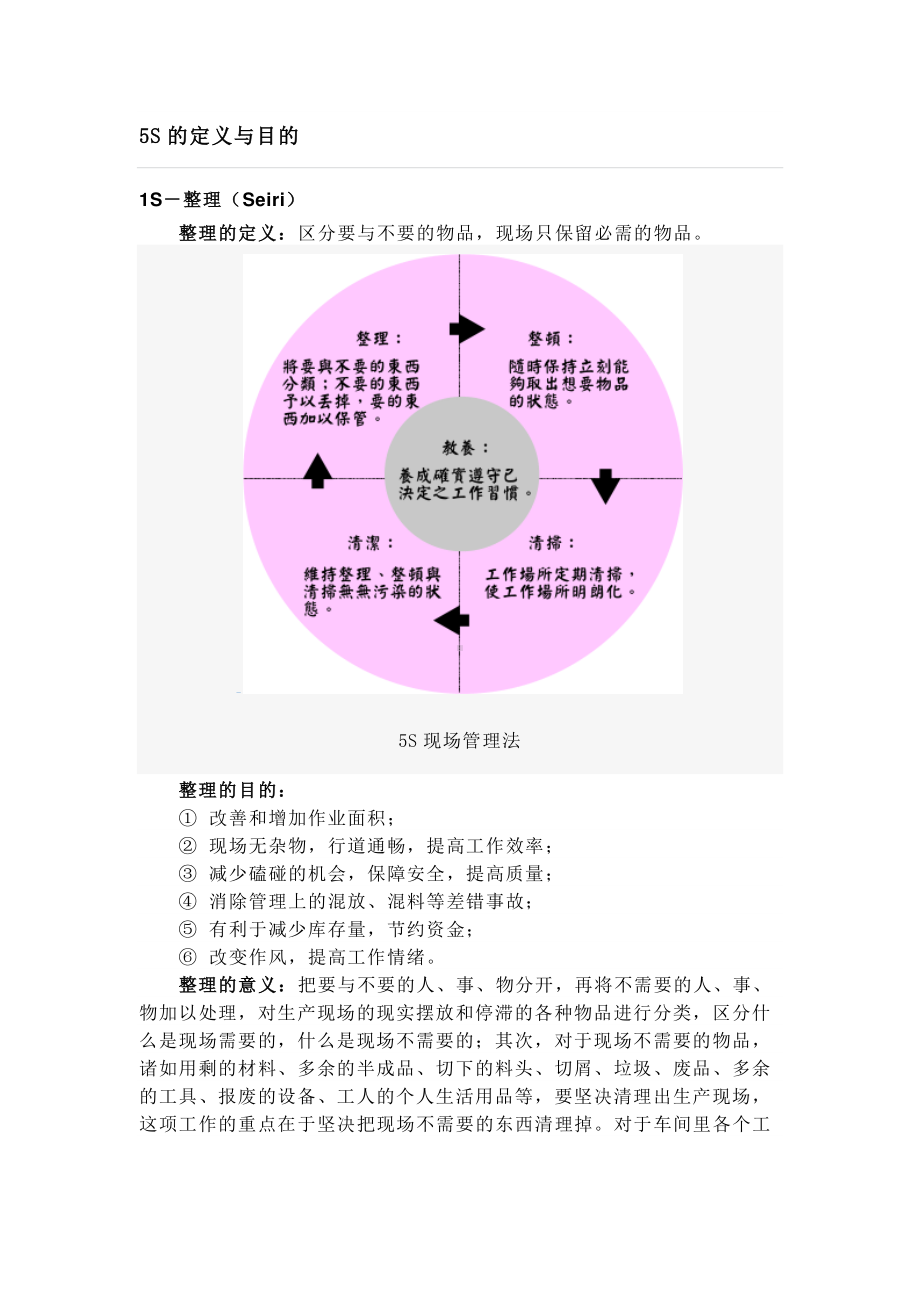 5S的定义与目的.docx_第1页