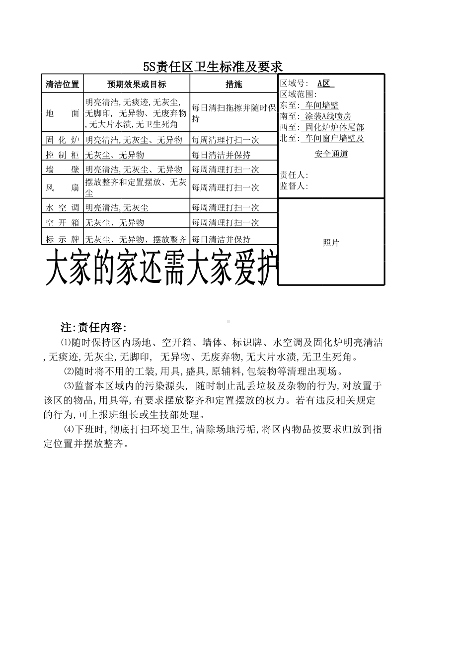 5S责任区卫生标准及要求.xls_第1页