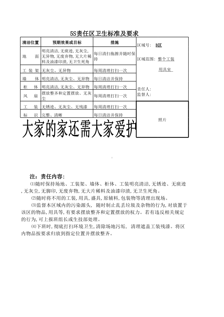 5S责任区卫生标准及要求.xls_第2页