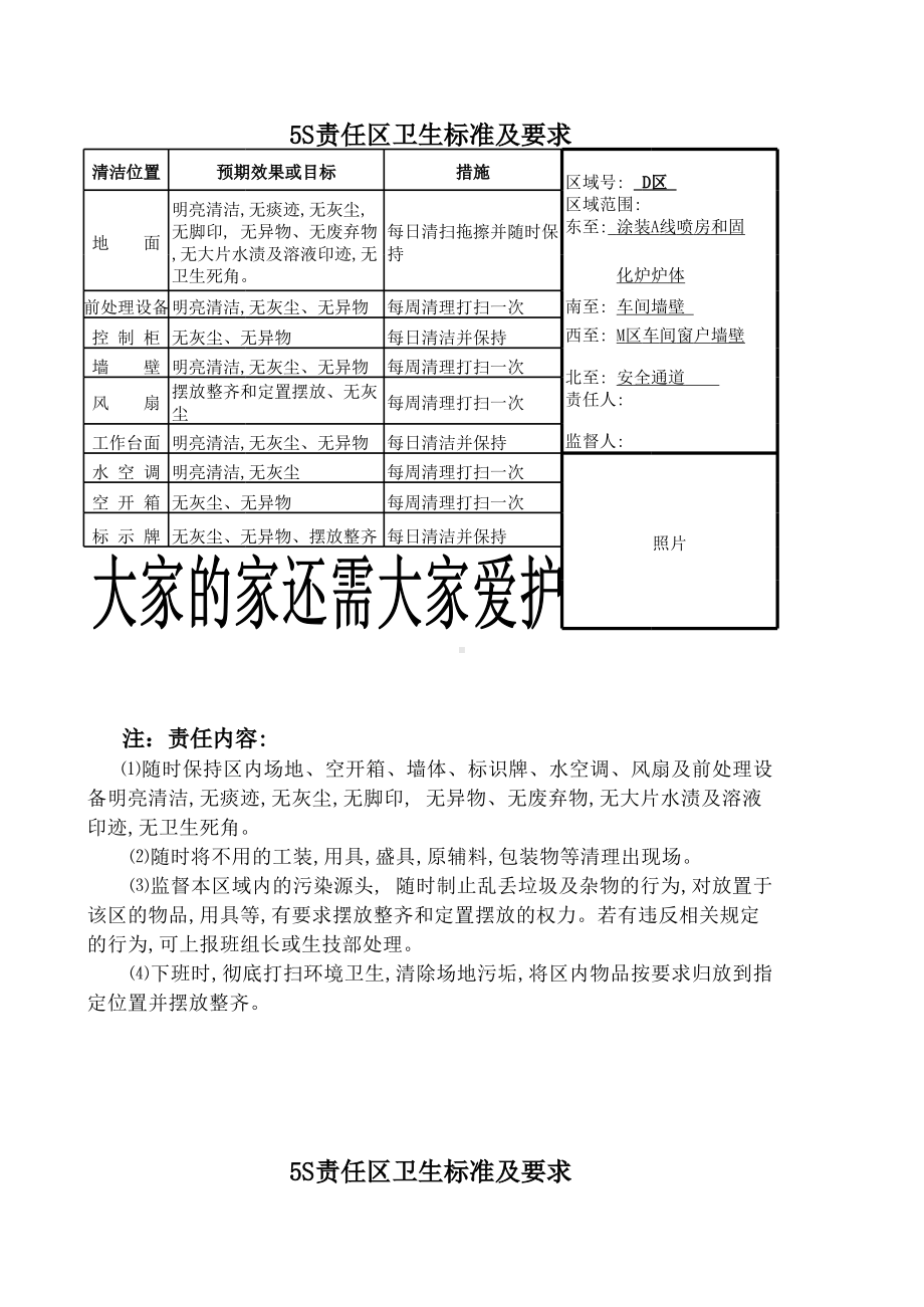 5S责任区卫生标准及要求.xls_第3页