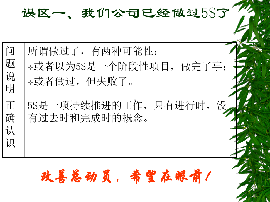 5S的十五个误区.ppt_第2页