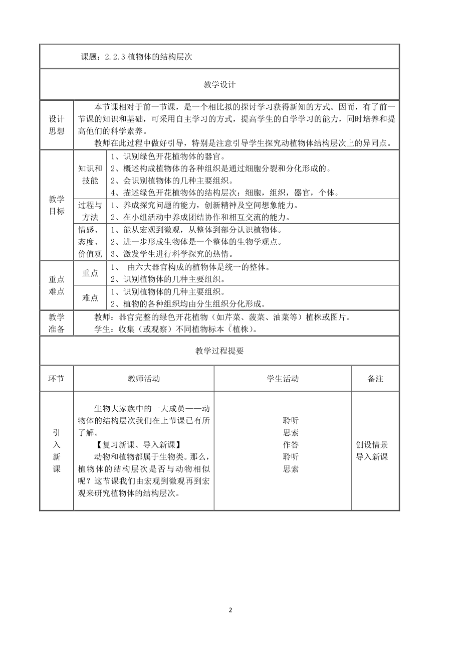 （七上生物人教版教案）2.2.3植物体的结构层次.doc_第2页