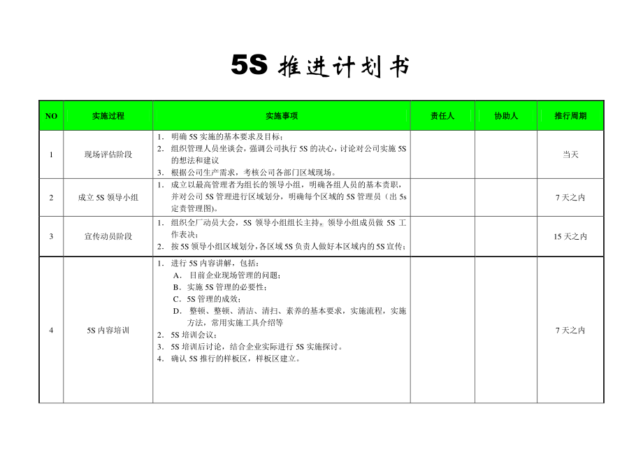 5S推进计划书.doc_第1页