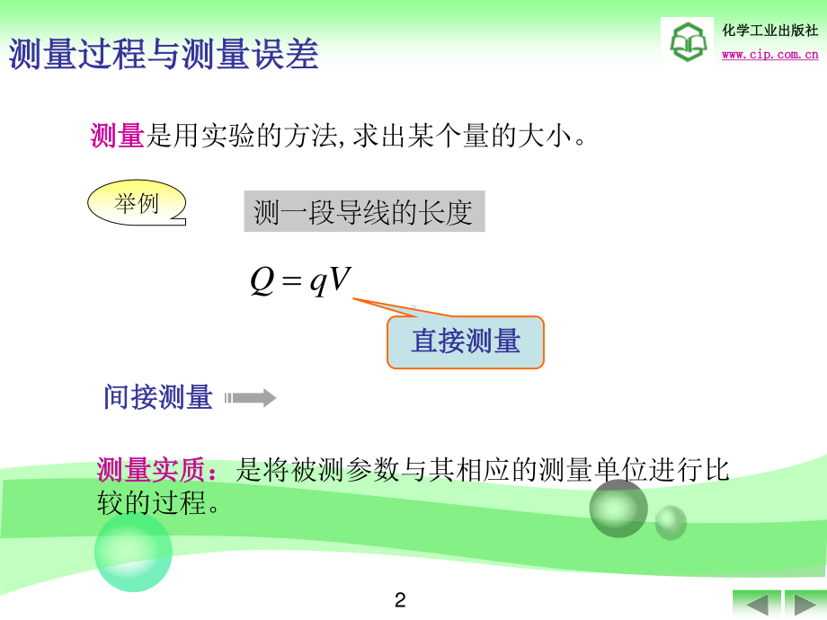 1-第1章 检测仪表基本知识.ppt_第3页