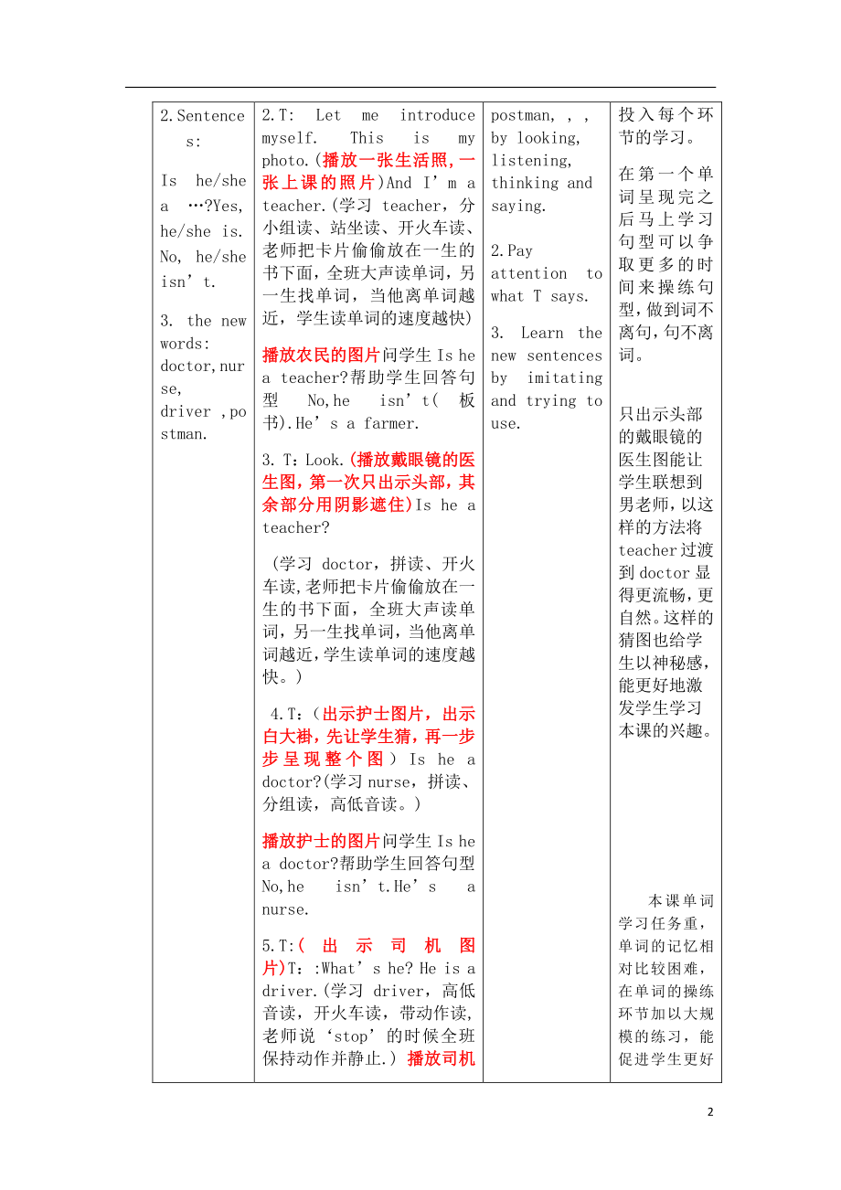 湘少版三年级下册-Unit 10 Is he a farmer -教案、教学设计-公开课-(配套课件编号：3003c).doc_第2页