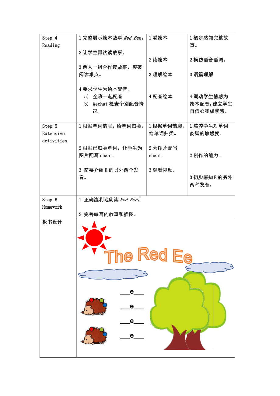 湘少版三年级下册-Unit 1 How are you -教案、教学设计--(配套课件编号：80fb2).docx_第2页