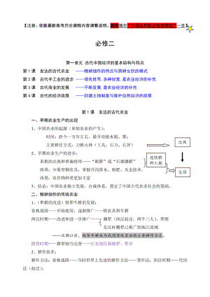 2021年高考历史知识点（江苏专用）必修二全册.doc