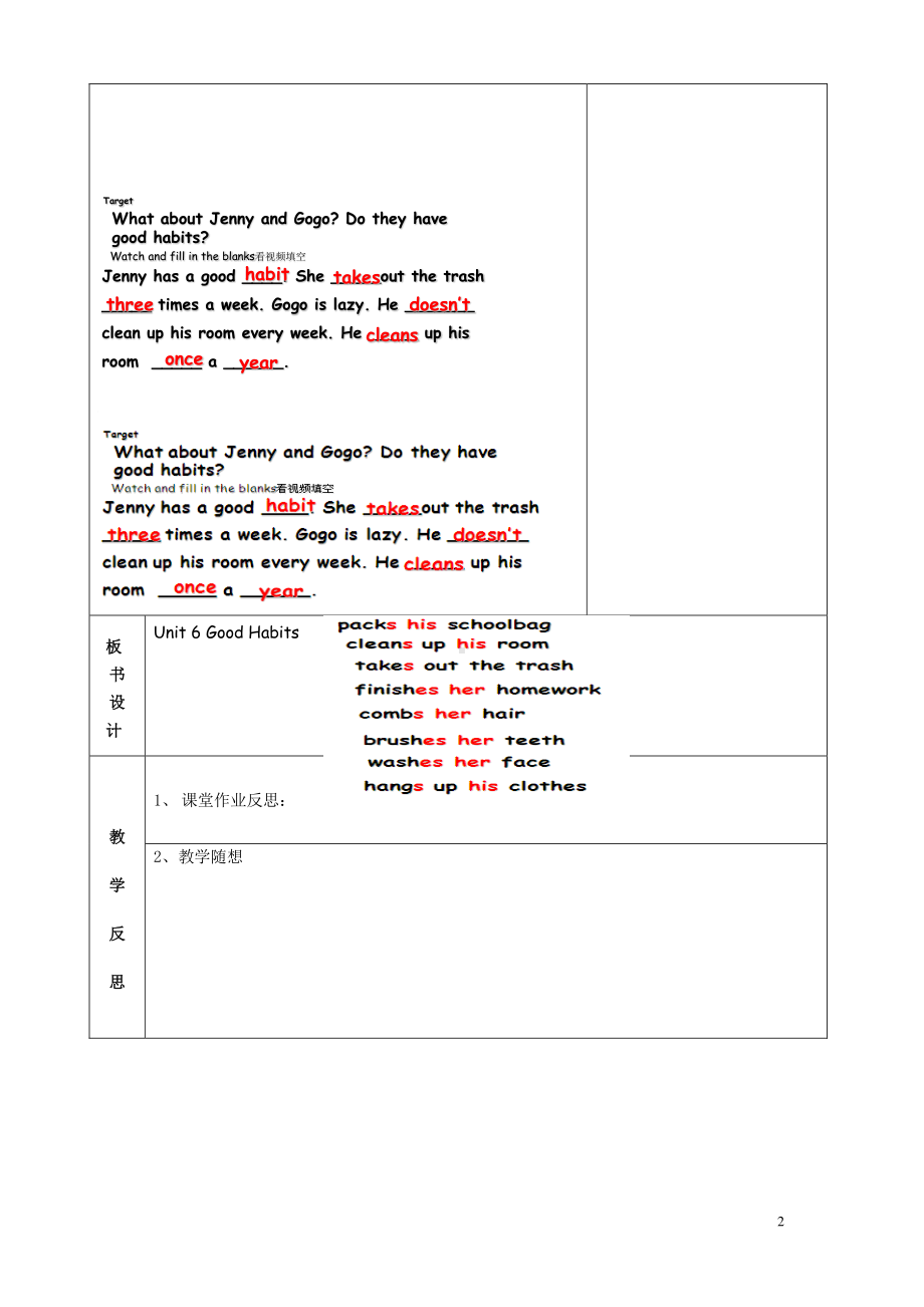 （广东）粤人版五年级下册英语Unit 6 Good Habits-Lesson 2-教案、教学设计--(配套课件编号：806af).doc_第2页