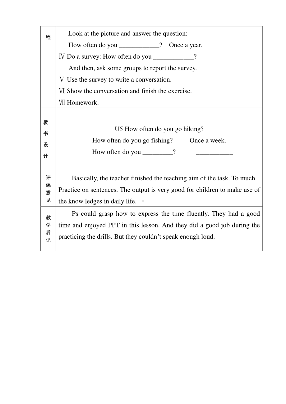 （广东）粤人版五年级下册英语Unit 5 My Favorite Activities-Lesson 2-教案、教学设计--(配套课件编号：b01a9).doc_第2页