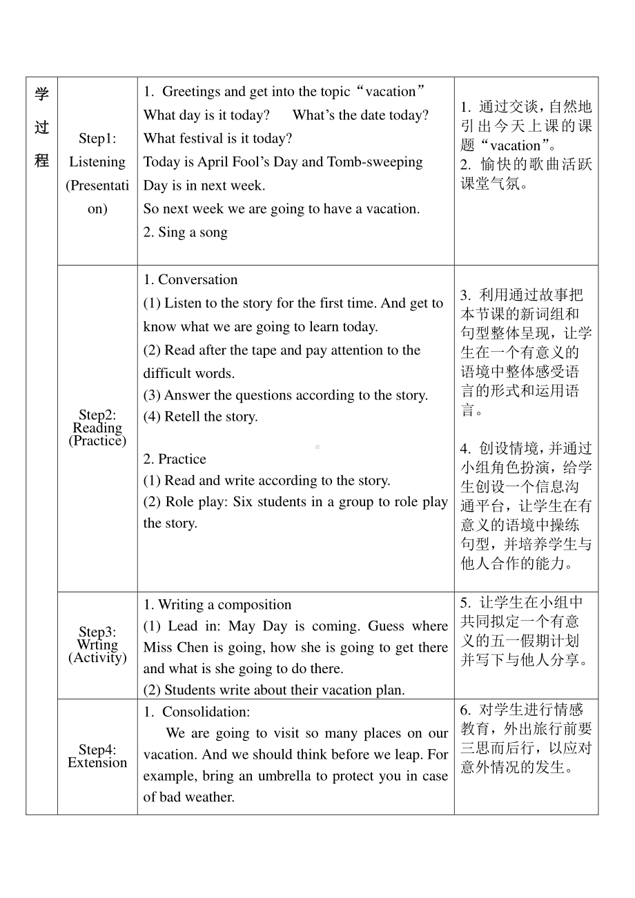 （广东）粤人版五年级下册英语Unit 3 On Vacation-Lesson 3-教案、教学设计--(配套课件编号：40b45).doc_第2页