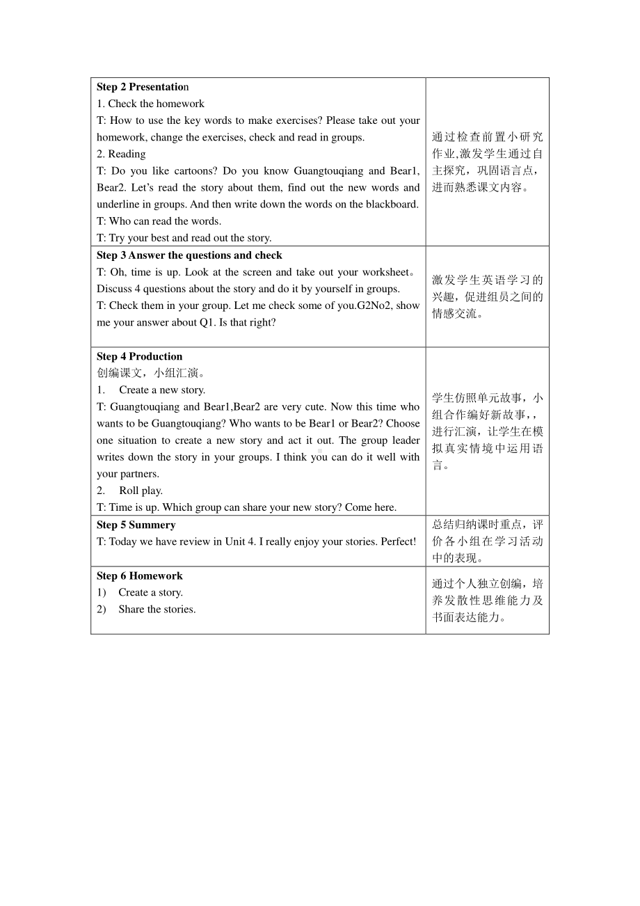 （广东）粤人版五年级下册英语Unit 4 Going Outing-Lesson 5-教案、教学设计-市级优课-(配套课件编号：e09da).doc_第2页