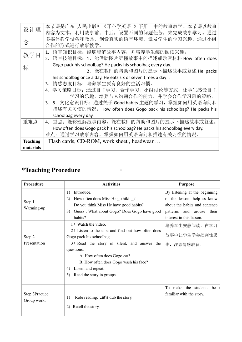 （广东）粤人版五年级下册英语Unit 6 Good Habits-Lesson 1-教案、教学设计--(配套课件编号：70747).docx_第1页