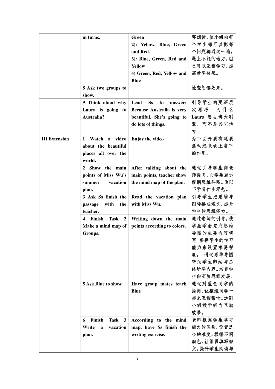 （广东）粤人版五年级下册英语Review 1-Lesson 2-教案、教学设计--(配套课件编号：9099e).docx_第3页