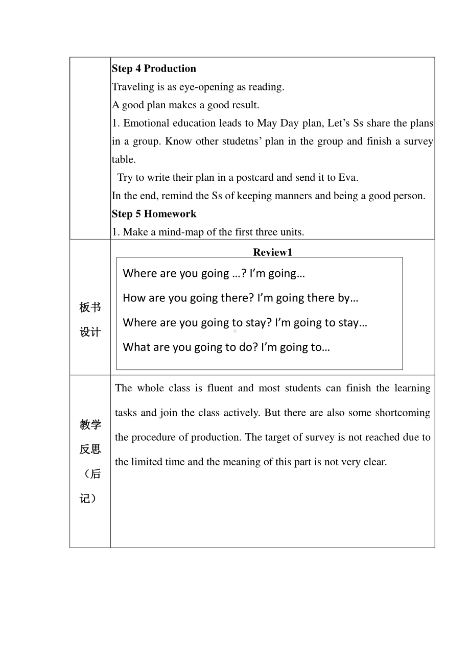 （广东）粤人版五年级下册英语Unit 2 Vacation Plans-Lesson 5-教案、教学设计--(配套课件编号：9393d).docx_第2页