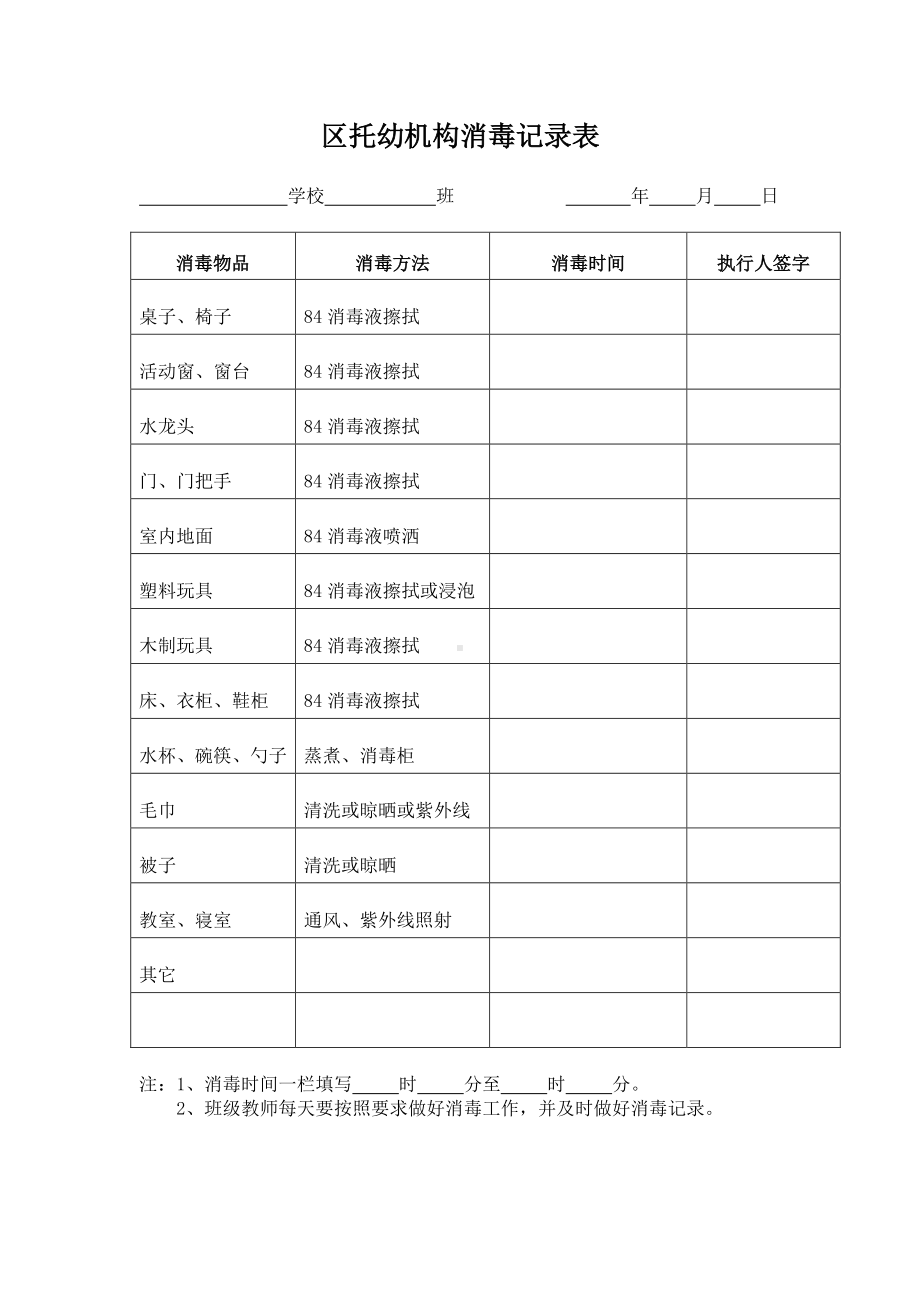 学校及托幼机构消毒工作记录表.docx_第2页