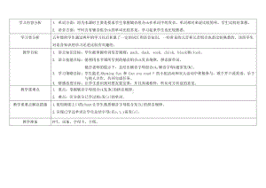 （广东）粤人版五年级下册英语Unit 6 Good Habits-Lesson 5-教案、教学设计--(配套课件编号：f042d).docx