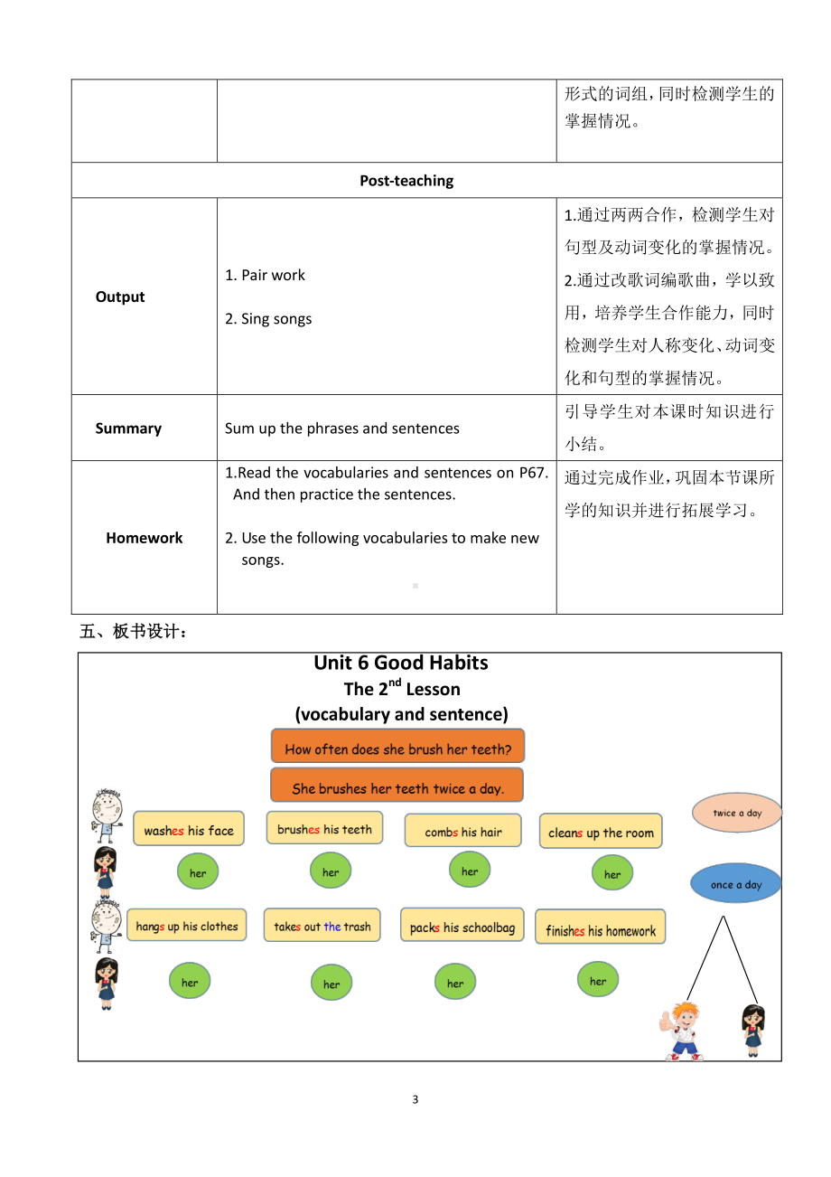 （广东）粤人版五年级下册英语Unit 6 Good Habits-Lesson 2-教案、教学设计--(配套课件编号：40256).doc_第3页