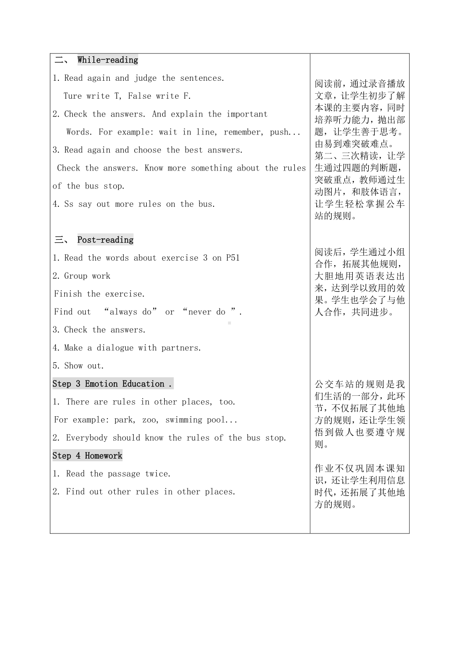 （广东）粤人版五年级下册英语Unit 4 Going Outing-Lesson 5-教案、教学设计--(配套课件编号：40273).doc_第2页