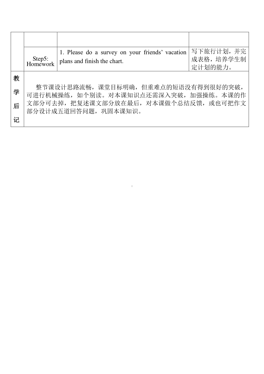 （广东）粤人版五年级下册英语Unit 3 On Vacation-Lesson 2-教案、教学设计--(配套课件编号：0086d).doc_第3页