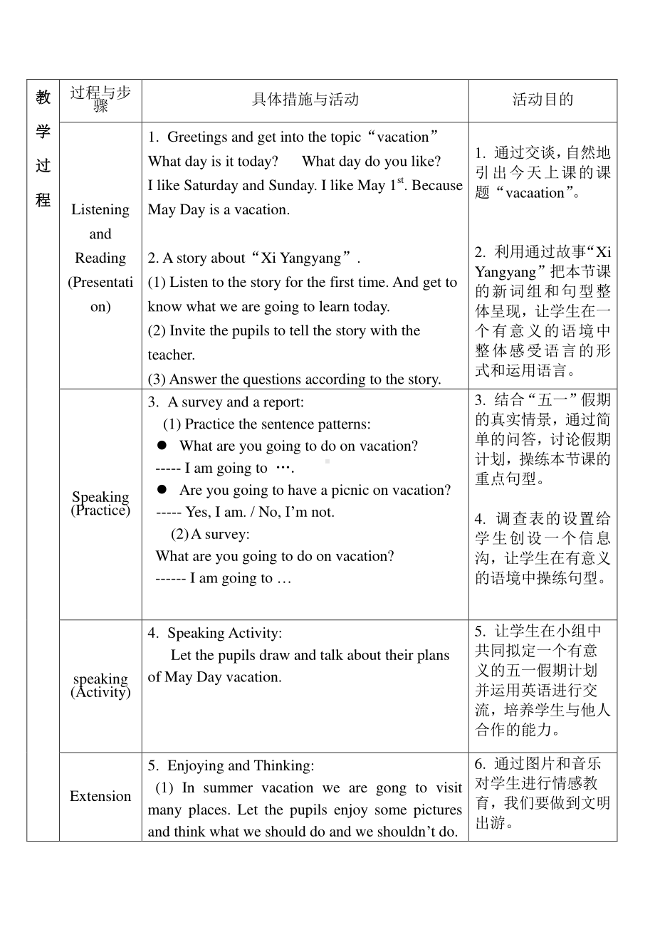 （广东）粤人版五年级下册英语Unit 1 Making Plans-Lesson 3-教案、教学设计--(配套课件编号：706eb).doc_第2页