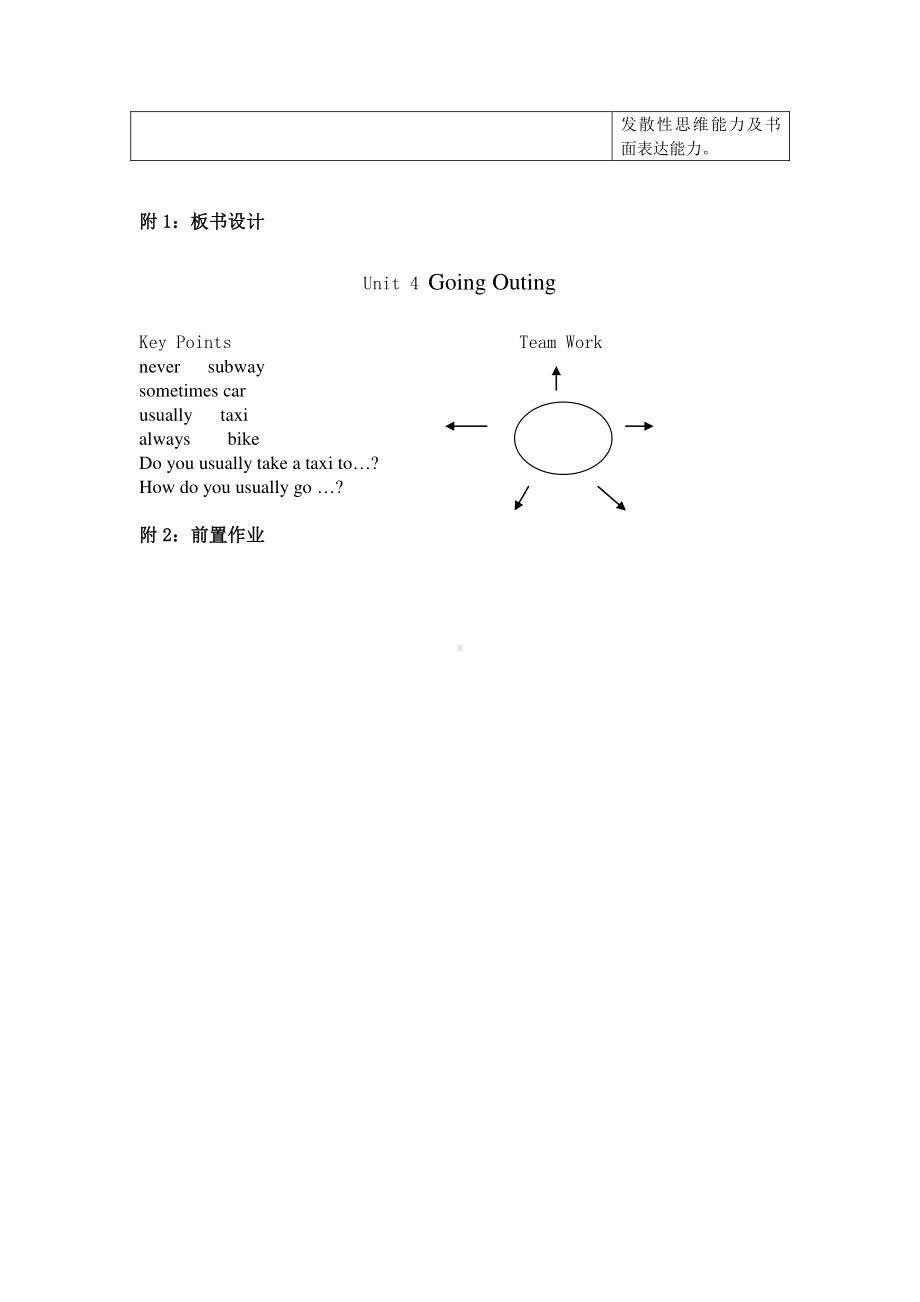 （广东）粤人版五年级下册英语Unit 4 Going Outing-Lesson 2-教案、教学设计--(配套课件编号：b0052).doc_第3页