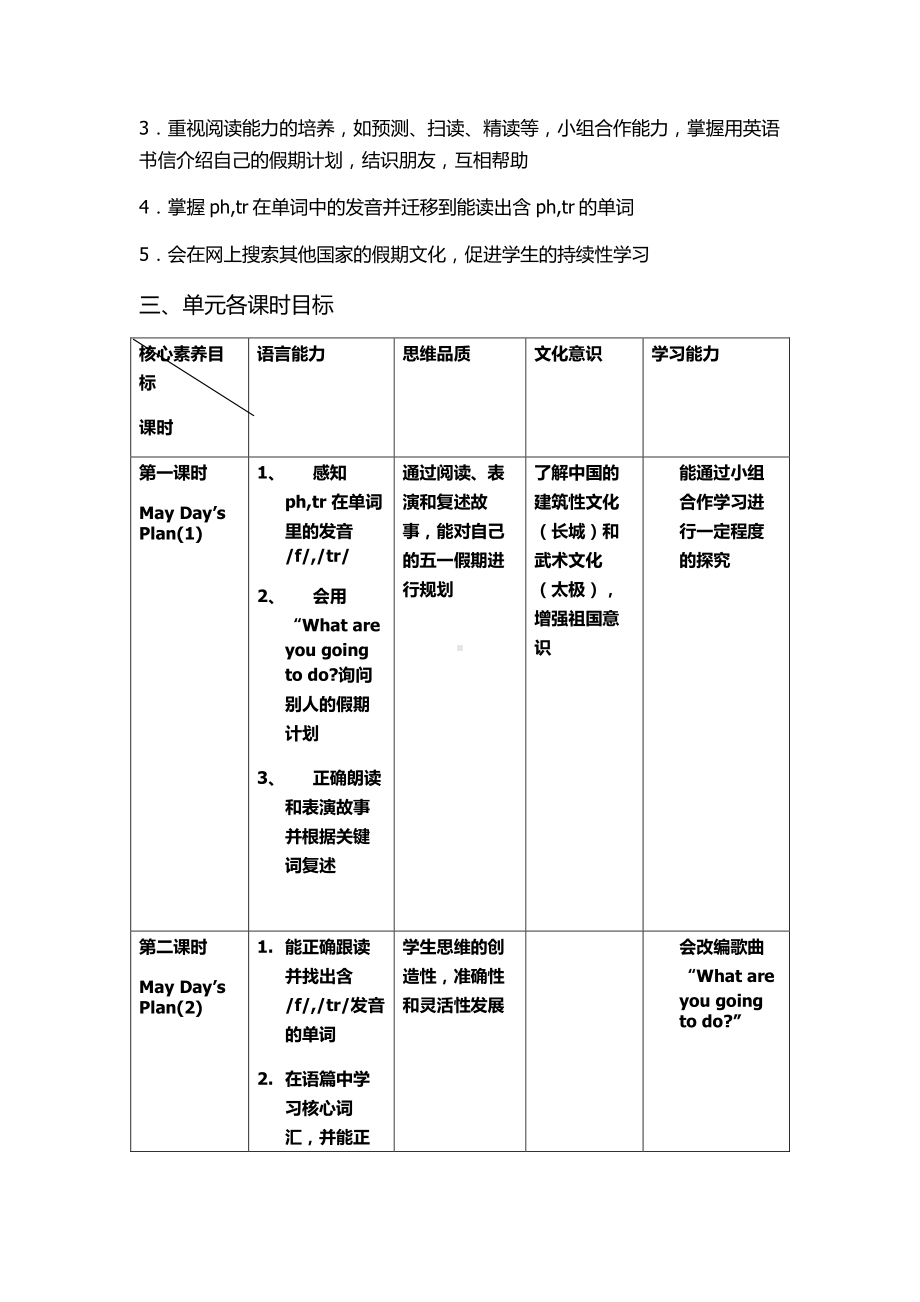 （广东）粤人版五年级下册英语Unit 3 On Vacation-Lesson 4-教案、教学设计-市级优课-(配套课件编号：c2035).doc_第2页