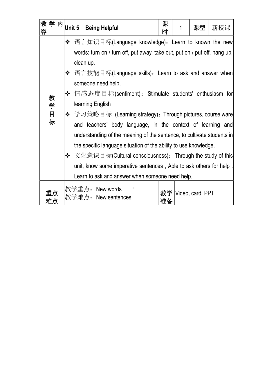 （广东）粤人版五年级下册英语Unit 6 Good Habits-Lesson 2-教案、教学设计--(配套课件编号：a1faa).doc_第1页