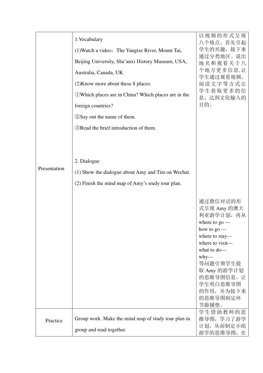 （广东）粤人版五年级下册英语Culture 1：Study Tour-教案、教学设计--(配套课件编号：f00a4).doc_第3页