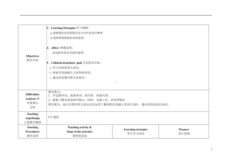 （广东）粤人版五年级下册英语Culture 1：Study Tour-教案、教学设计-公开课-(配套课件编号：90f06).docx_第2页