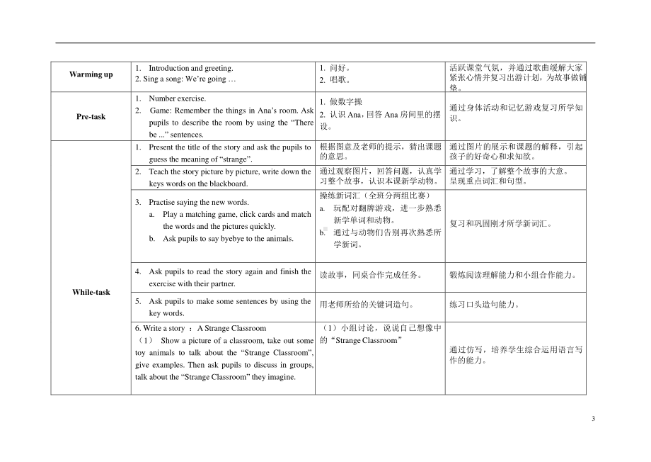 （广东）粤人版五年级下册英语Culture 1：Study Tour-教案、教学设计-公开课-(配套课件编号：90f06).docx_第3页