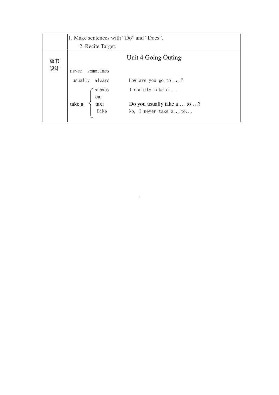 （广东）粤人版五年级下册英语Unit 4 Going Outing-Lesson 3-教案、教学设计--(配套课件编号：1091d).docx_第2页